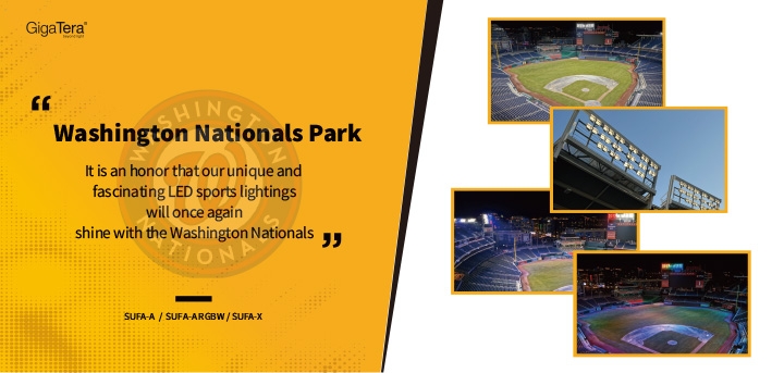 Washington Nationals Park Project