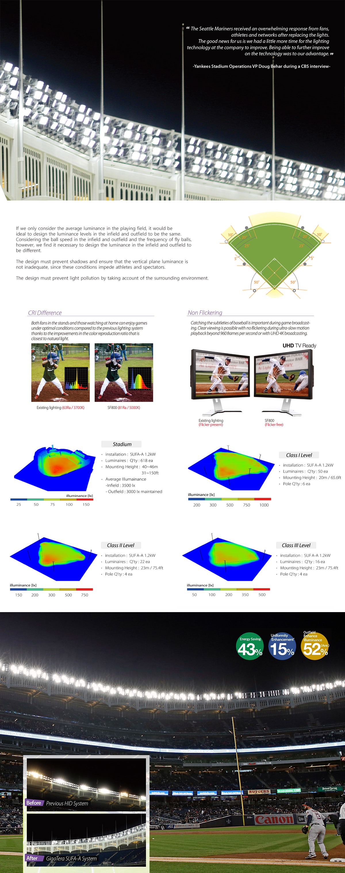 20220607_솔루션 페이지 디자인_Baseball.jpg